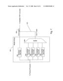 SCALABLE COMMUNICATION SYSTEM, METHOD AND APPARATUS diagram and image