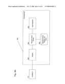 SCALABLE COMMUNICATION SYSTEM, METHOD AND APPARATUS diagram and image