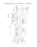 SCALABLE COMMUNICATION SYSTEM, METHOD AND APPARATUS diagram and image