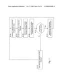 SCALABLE COMMUNICATION SYSTEM, METHOD AND APPARATUS diagram and image