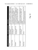 SCALABLE COMMUNICATION SYSTEM, METHOD AND APPARATUS diagram and image