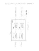 SCALABLE COMMUNICATION SYSTEM, METHOD AND APPARATUS diagram and image