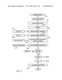 Dynamic and Predictive Information System and Method for Shipping Assets and Transport diagram and image