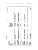 Method of Evaluating a Project Manager of a Project of a Provider diagram and image