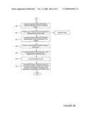 Method and apparatus for generating a clinical quality assurance scorecard diagram and image