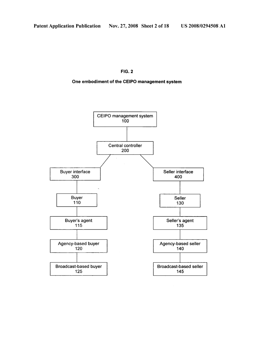 Method and apparatus for an electronic transaction network designed to facilitate dual, bilateral buyer-driven and bilateral seller-driven conditional early payment incentive offers, acceptances, and payments - diagram, schematic, and image 03