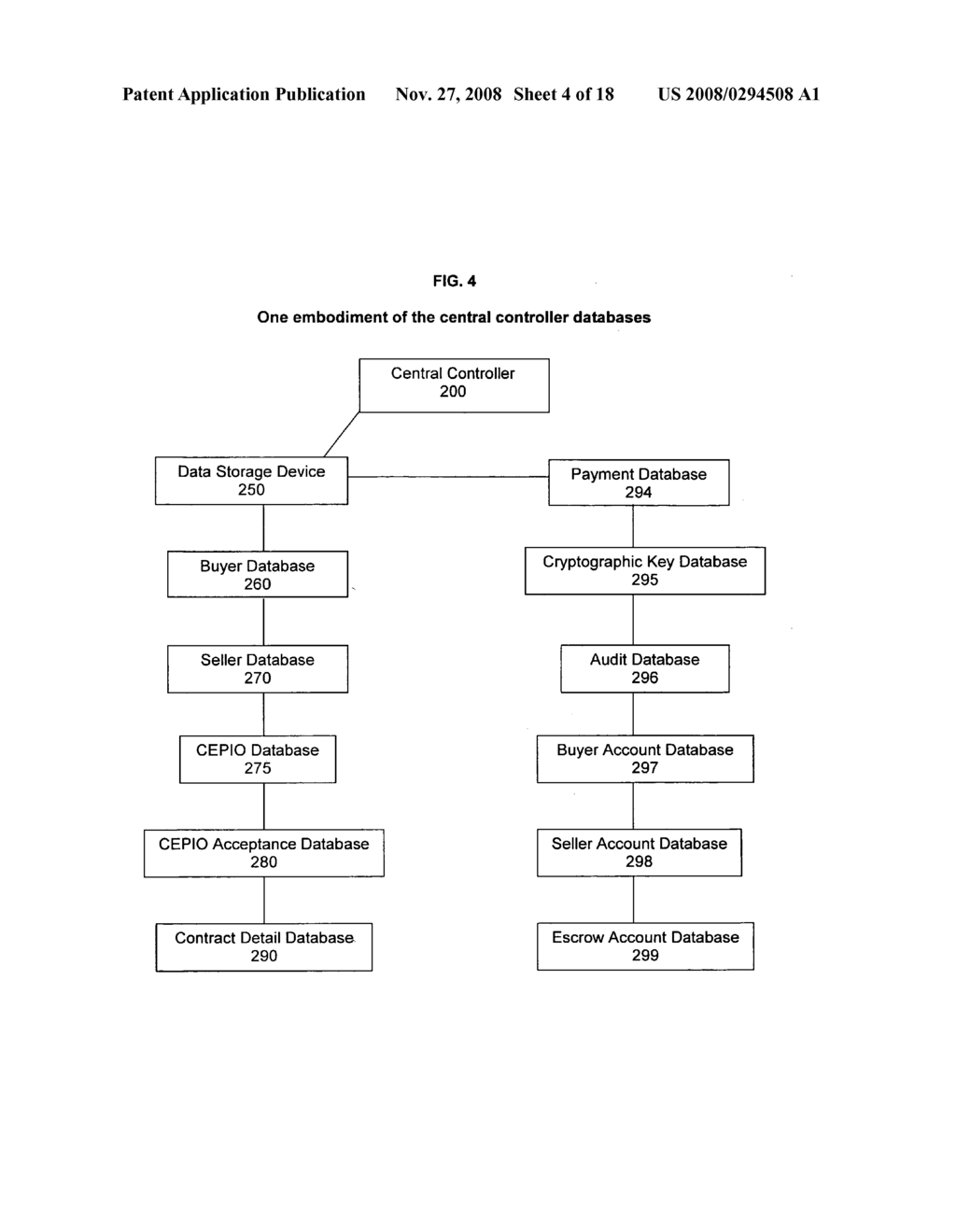 Method and apparatus for an electronic transaction network designed to facilitate dual, bilateral buyer-driven and bilateral seller-driven conditional early payment incentive offers, acceptances, and payments - diagram, schematic, and image 05