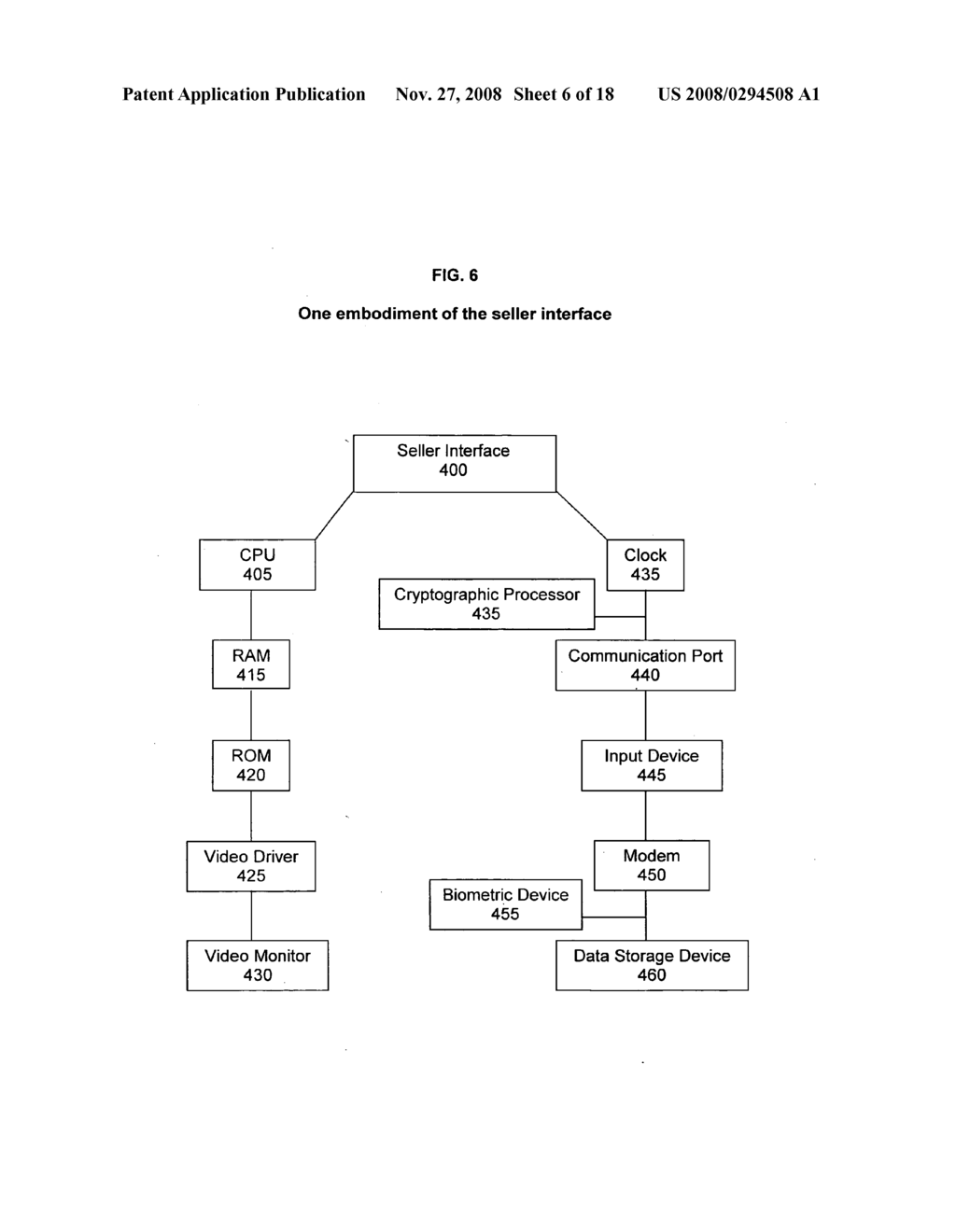 Method and apparatus for an electronic transaction network designed to facilitate dual, bilateral buyer-driven and bilateral seller-driven conditional early payment incentive offers, acceptances, and payments - diagram, schematic, and image 07