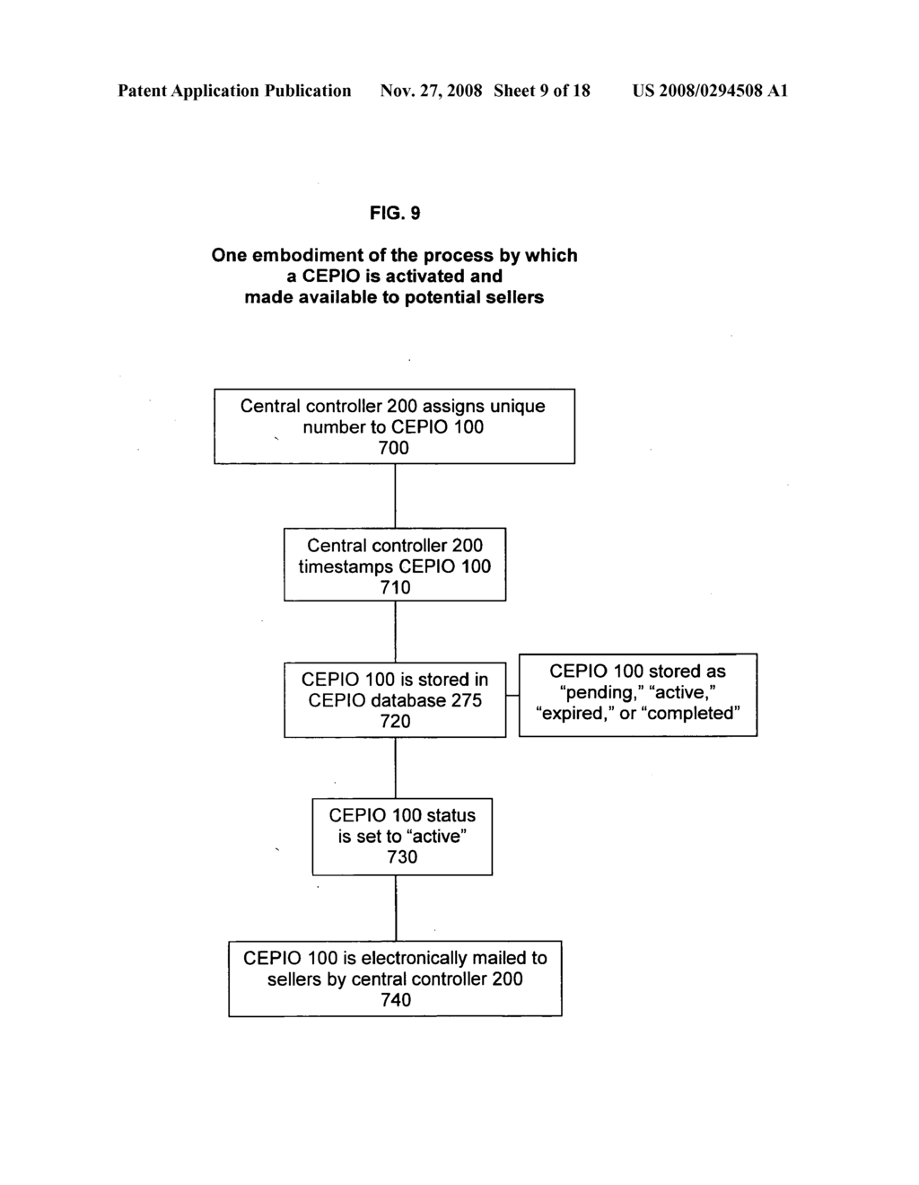 Method and apparatus for an electronic transaction network designed to facilitate dual, bilateral buyer-driven and bilateral seller-driven conditional early payment incentive offers, acceptances, and payments - diagram, schematic, and image 10