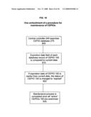 Method and apparatus for an electronic transaction network designed to facilitate dual, bilateral buyer-driven and bilateral seller-driven conditional early payment incentive offers, acceptances, and payments diagram and image