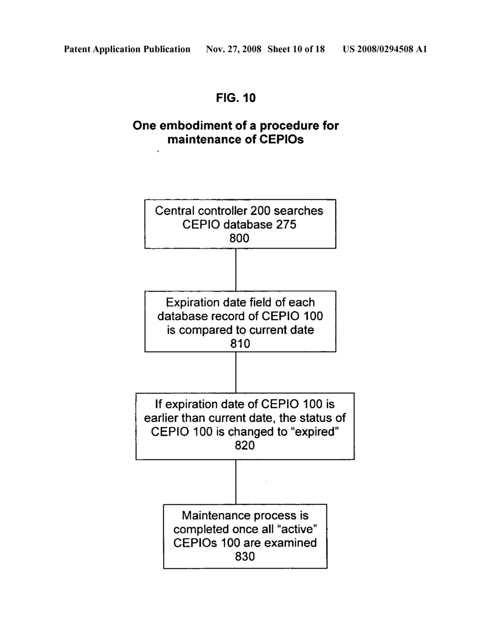 Method and apparatus for an electronic transaction network designed to facilitate dual, bilateral buyer-driven and bilateral seller-driven conditional early payment incentive offers, acceptances, and payments - diagram, schematic, and image 11