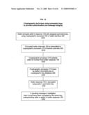 Method and apparatus for an electronic transaction network designed to facilitate dual, bilateral buyer-driven and bilateral seller-driven conditional early payment incentive offers, acceptances, and payments diagram and image