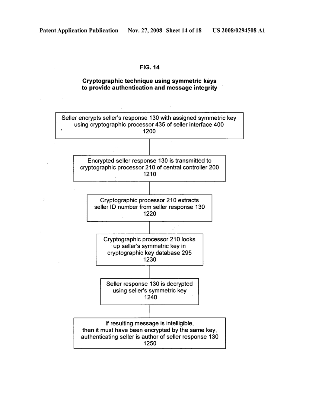 Method and apparatus for an electronic transaction network designed to facilitate dual, bilateral buyer-driven and bilateral seller-driven conditional early payment incentive offers, acceptances, and payments - diagram, schematic, and image 15