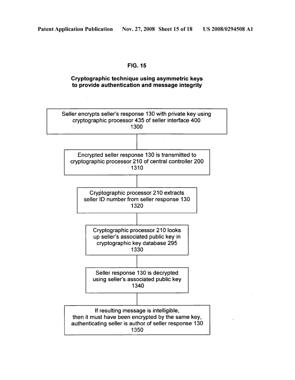 Method and apparatus for an electronic transaction network designed to facilitate dual, bilateral buyer-driven and bilateral seller-driven conditional early payment incentive offers, acceptances, and payments - diagram, schematic, and image 16