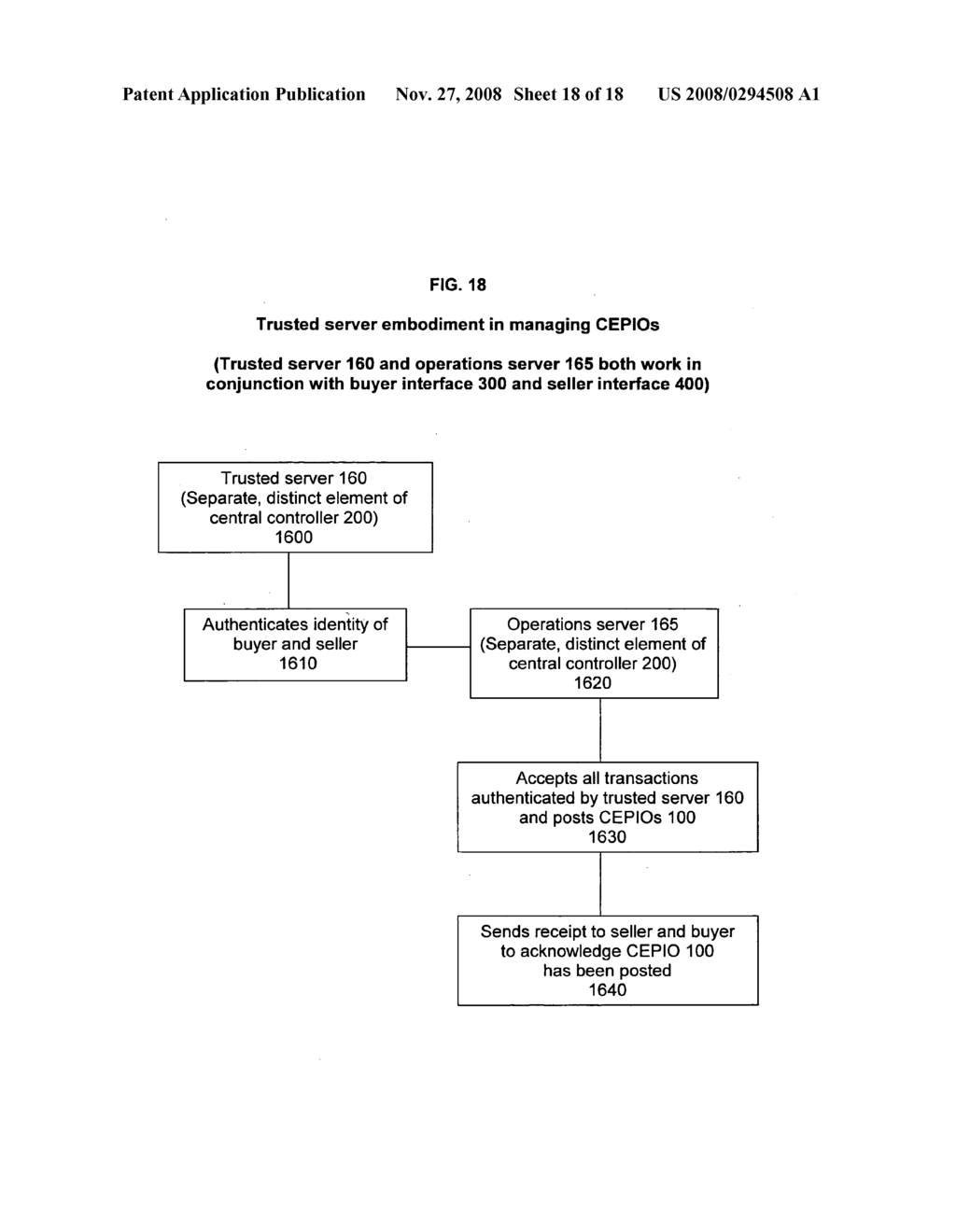 Method and apparatus for an electronic transaction network designed to facilitate dual, bilateral buyer-driven and bilateral seller-driven conditional early payment incentive offers, acceptances, and payments - diagram, schematic, and image 19