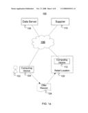 INCENTIVIZING CONSUMER PURCHASES diagram and image