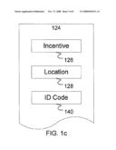 INCENTIVIZING CONSUMER PURCHASES diagram and image