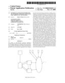 Method of automated distribution of advertising messages and system for carrying out the method diagram and image