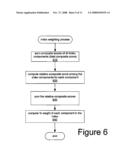 PROGRAMMED SYSTEM AND METHOD FOR CONSTRUCTING AN INDEX diagram and image