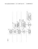 SYSTEM AND METHOD FOR AUTOMATED DETECTION OF NEVER-PAY DATA SETS diagram and image