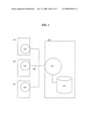 Software product and system for facilitating real estate transactions diagram and image