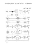 Software product and system for facilitating real estate transactions diagram and image