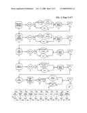 Software product and system for facilitating real estate transactions diagram and image