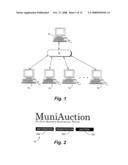 PROCESS AND APPARATUS FOR CONDUCTING AUCTIONS OVER ELECTRONIC NETWORKS diagram and image