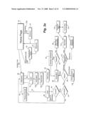 PROCESS AND APPARATUS FOR CONDUCTING AUCTIONS OVER ELECTRONIC NETWORKS diagram and image