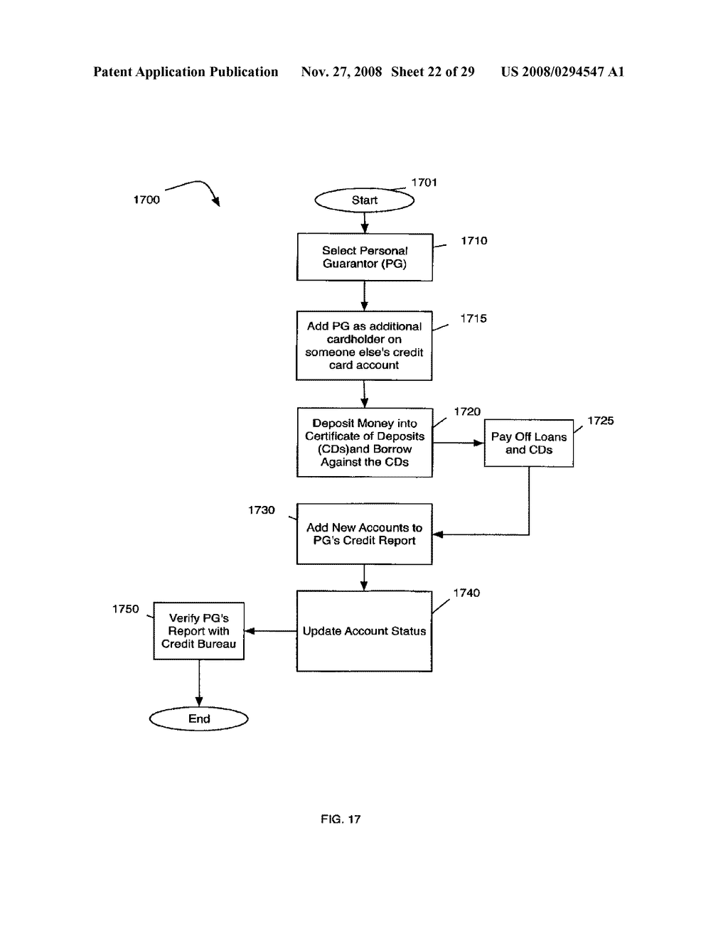 SYSTEMS AND METHODS FOR ESTABLISHING BUSINESS CREDIT AND IMPROVING PERSONAL CREDIT - diagram, schematic, and image 23