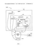 SYSTEMS AND METHODS FOR ESTABLISHING BUSINESS CREDIT AND IMPROVING PERSONAL CREDIT diagram and image