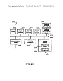 SYSTEMS AND METHODS FOR ESTABLISHING BUSINESS CREDIT AND IMPROVING PERSONAL CREDIT diagram and image