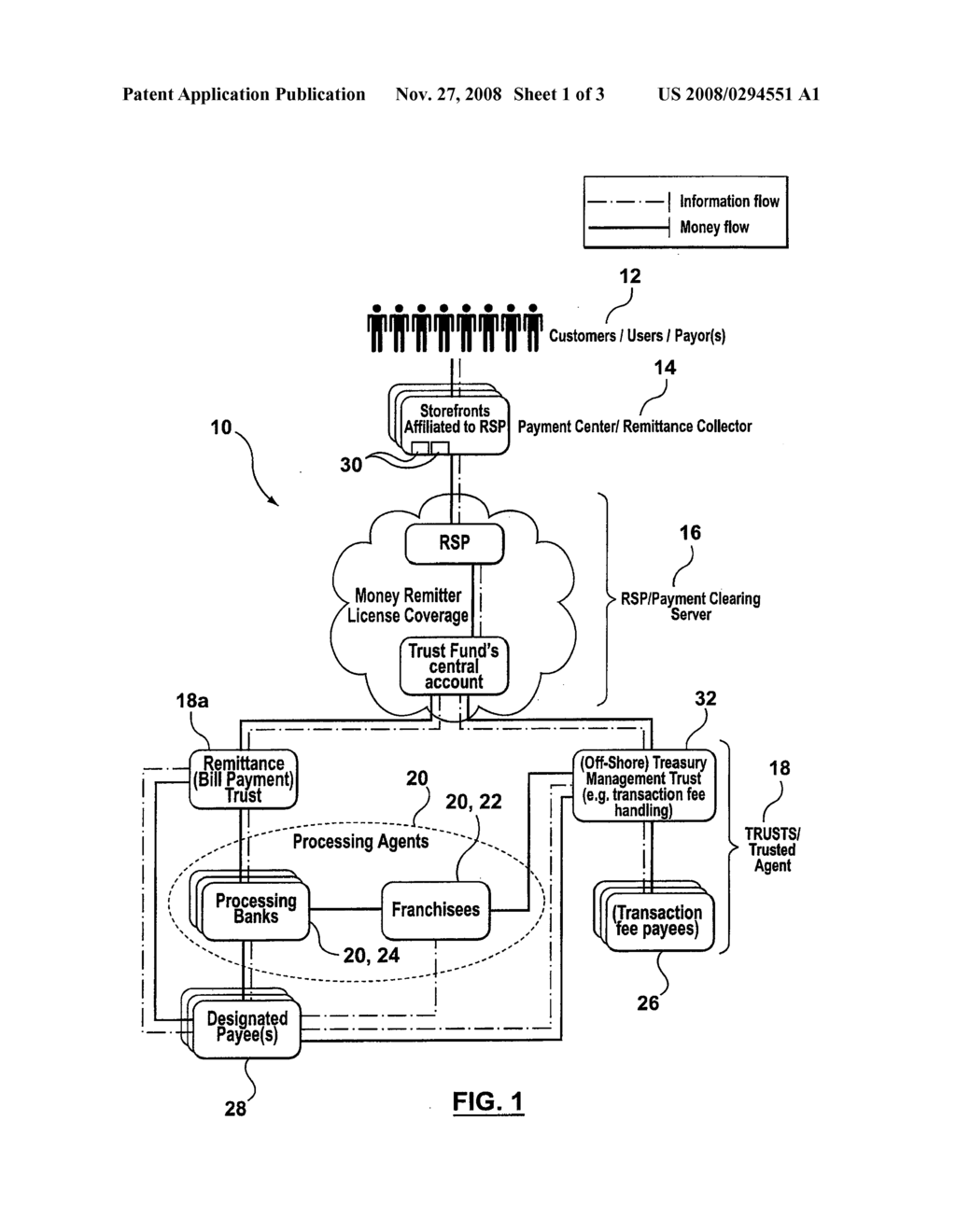 Cross-Border Remittance - diagram, schematic, and image 02