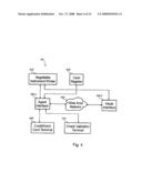 AUTOMATED TRANSFER WITH STORED VALUE FUND diagram and image