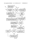 AUTOMATED TRANSFER WITH STORED VALUE FUND diagram and image