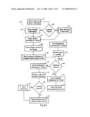 AUTOMATED TRANSFER WITH STORED VALUE FUND diagram and image