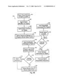 AUTOMATED TRANSFER WITH STORED VALUE FUND diagram and image