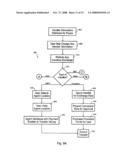 AUTOMATED TRANSFER WITH STORED VALUE FUND diagram and image