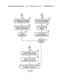 AUTOMATED TRANSFER WITH STORED VALUE FUND diagram and image