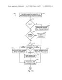 AUTOMATED TRANSFER WITH STORED VALUE FUND diagram and image