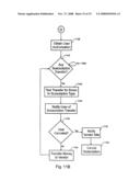 AUTOMATED TRANSFER WITH STORED VALUE FUND diagram and image