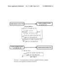 Basis Instrument Contracts (BICs) derived methods, systems and computer program products for distributional linkage and efficient derivatives pricing diagram and image