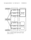 Basis Instrument Contracts (BICs) derived methods, systems and computer program products for distributional linkage and efficient derivatives pricing diagram and image