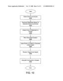 Reluctant Episodic Memory (REM) to Store Experiences of Everyday Interaction With Objects diagram and image