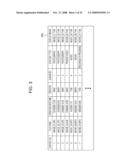 INFORMATION PROCESSING APPARATUS AND METHOD FOR THE SAME diagram and image