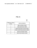 INFORMATION PROCESSING APPARATUS AND METHOD FOR THE SAME diagram and image