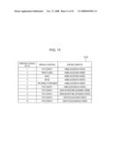 INFORMATION PROCESSING APPARATUS AND METHOD FOR THE SAME diagram and image