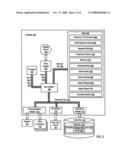 Searching for a Directory in a File System diagram and image