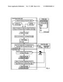 Searching for a Directory in a File System diagram and image