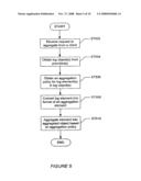 Aggregating Web Datastore Server for Drilling Information diagram and image